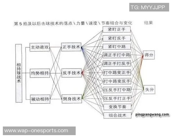 英超乒乓球热议杭州乒乓球队战术争议引发广泛讨论与分析 英超乒乓球热议杭州乒乓球队战术争议引发广泛讨论与分析
