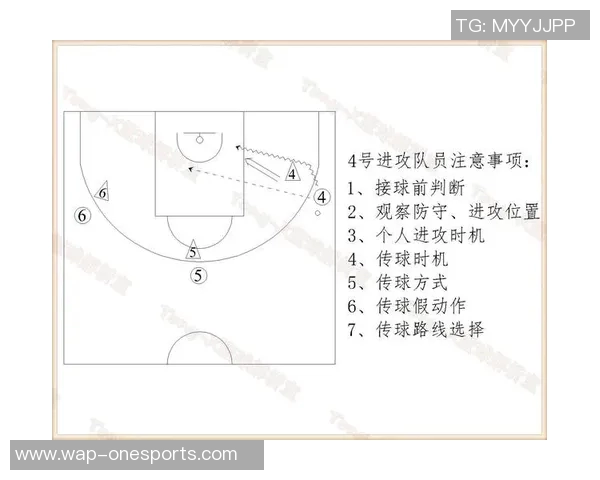 北京篮球队防守策略解析与欧冠足球战术对比探讨 北京篮球队防守策略解析与欧冠足球战术对比探讨