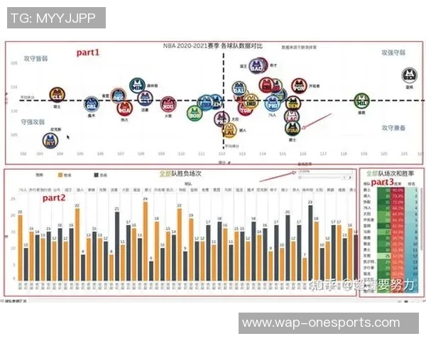 西安羽毛球队灵活性表现的数据分析与提升策略探讨