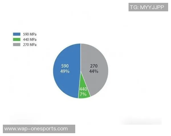 运动最新数据重庆篮球队与上海篮球队赛后实力分析与对比探讨 运动最新数据重庆篮球队与上海篮球队赛后实力分析与对比探讨